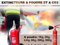 TRANS-IMPORT- Extincteurs a poudre et a CO2