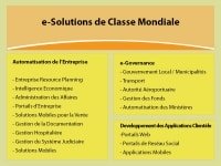EASTERN SOFTWARE SYSTEMS – e-Solution de Classe Mondiale