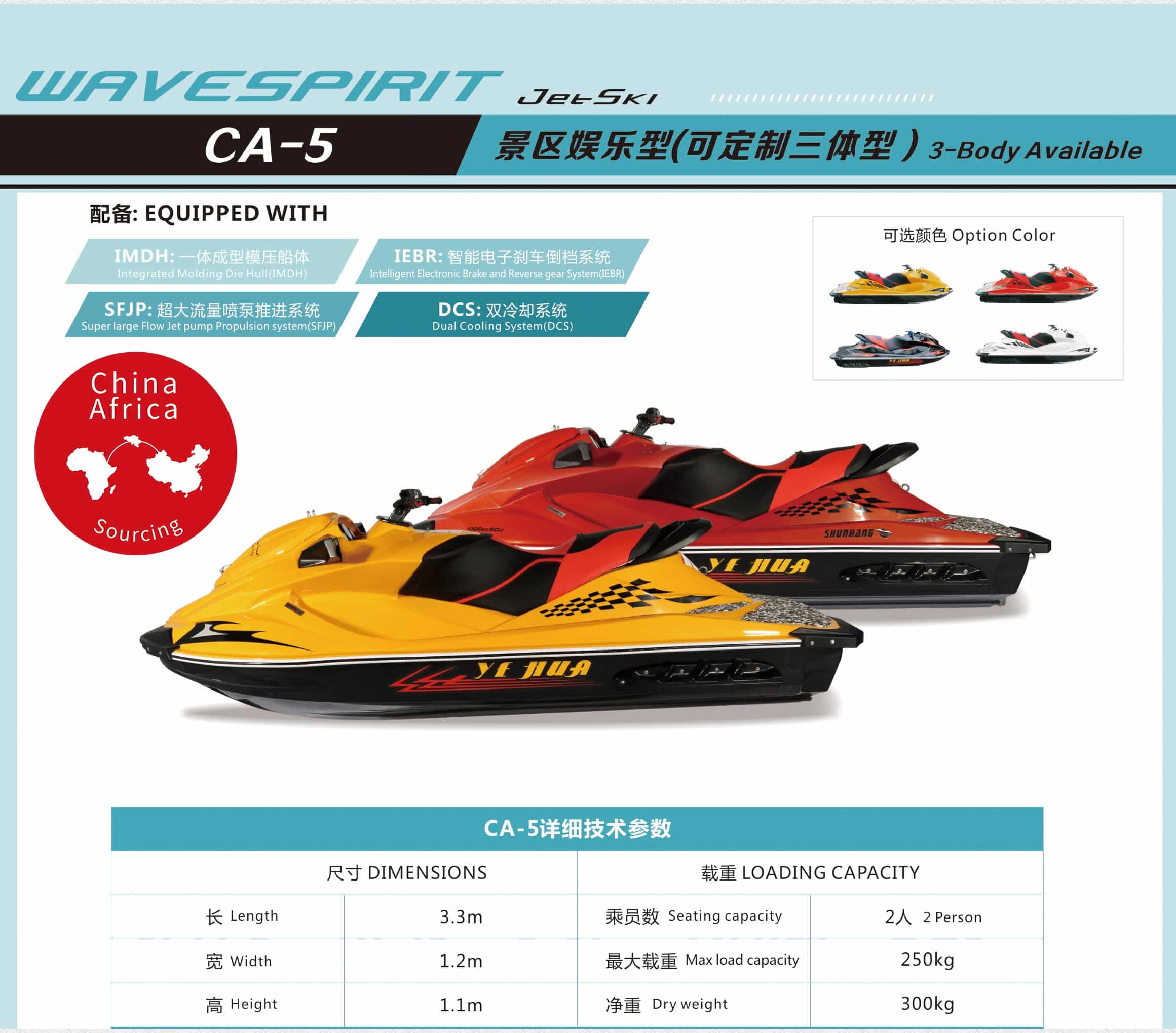 Wavespirit 2 personnes modele CA-5