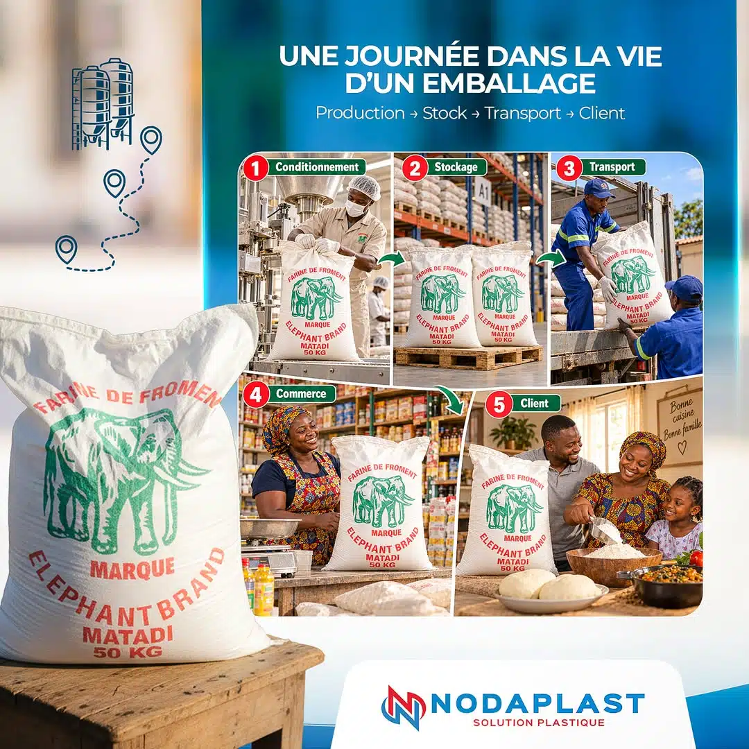 NODAPLAST
